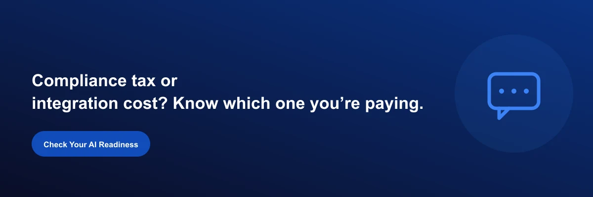 Compliance tax or integration cost? Check your AI readiness