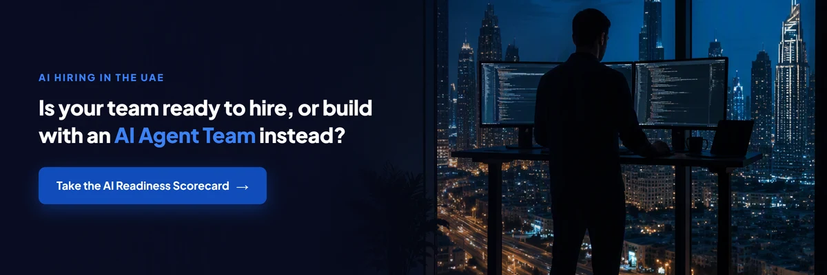 Is your team ready to hire AI developers? Take the AI Readiness Scorecard