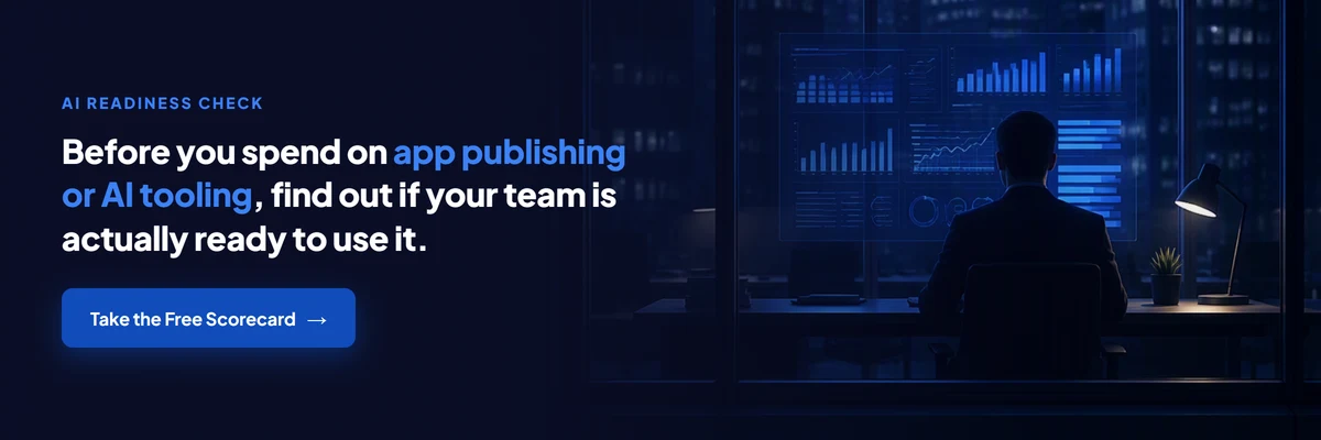 AI readiness scorecard banner: find out if your team is ready before spending on app publishing or AI tooling