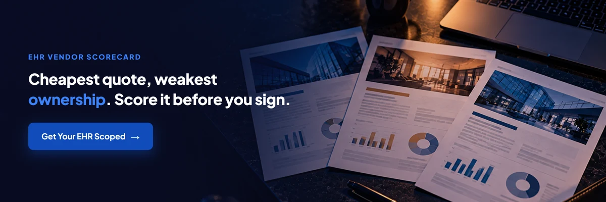 Get an EHR build scoped against all six criteria