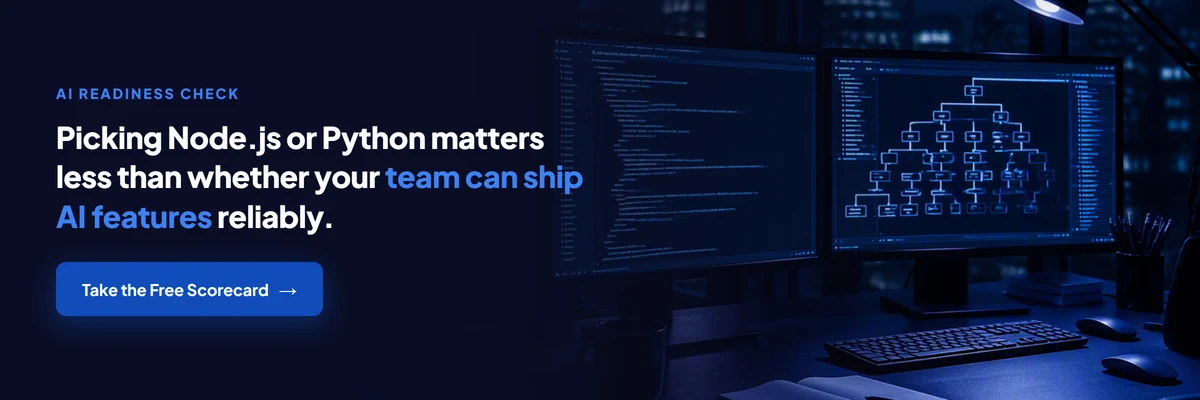 AI readiness scorecard: find out if your team is ready to ship AI features