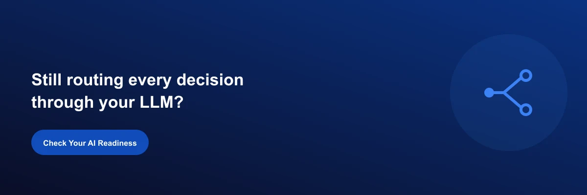 Still routing every decision through your LLM? Check your AI readiness