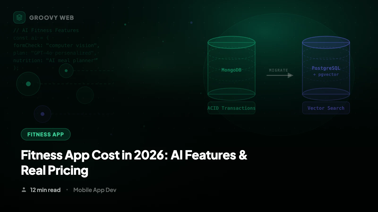 Fitness App Development Cost in 2026: Features, Timeline & AI Integration