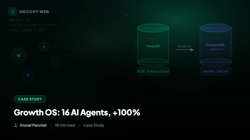 Growth OS: How We Run 16 AI Agents on Our Own Business (And Grew Traffic 100% in 30 Days)