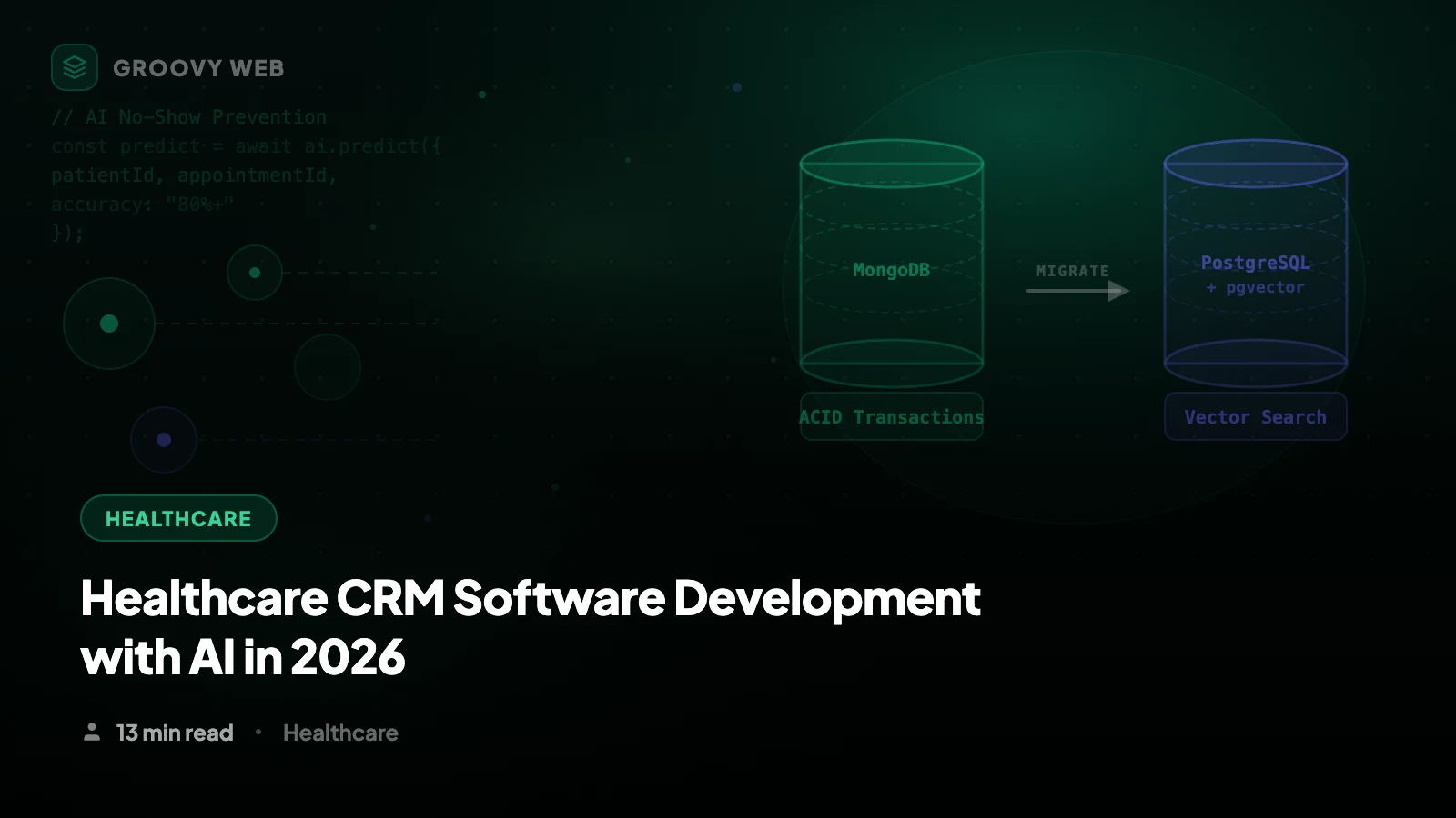 Healthcare CRM Software Development with AI in 2026: Complete Guide