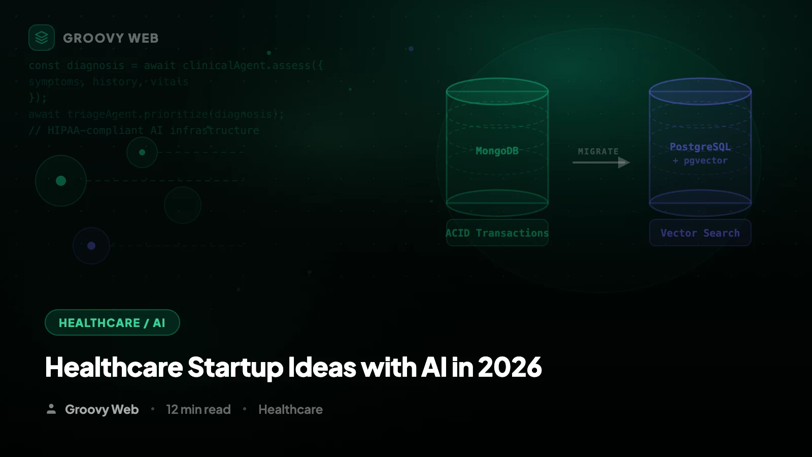 Healthcare Startup Ideas Using AI in 2026: 12 High-Growth Opportunities