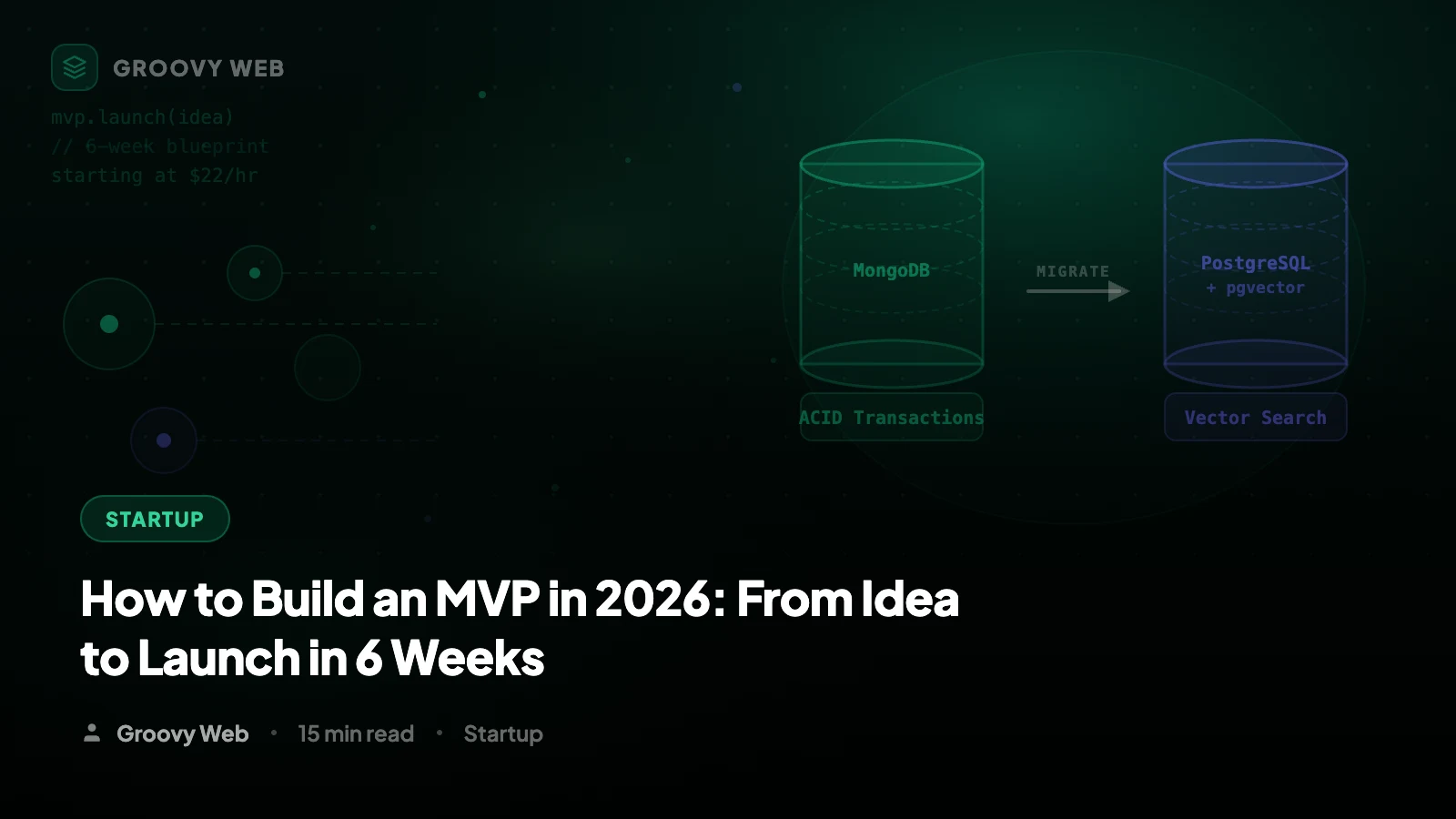 How to Build an MVP in 2026: From Idea to Launch in 6 Weeks