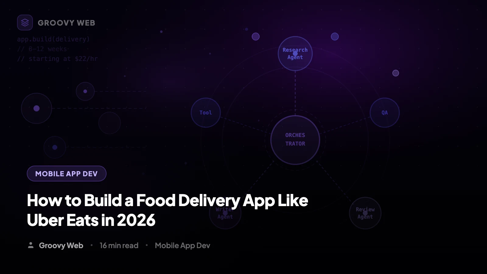How to Build a Food Delivery App Like Uber Eats in 2026: Cost, Features & Tech Stack