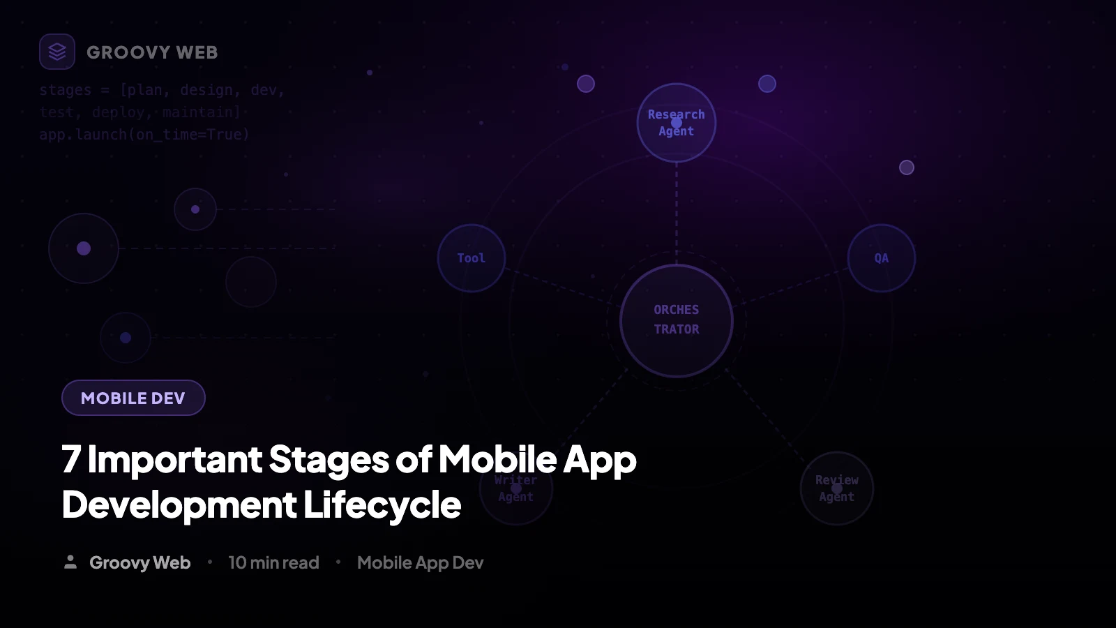 Mobile App Development Lifecycle in the AI Era: 8 Stages That Changed Everything