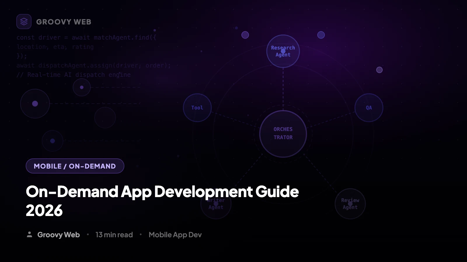 On-Demand App Development: The Complete 2026 AI-First Guide