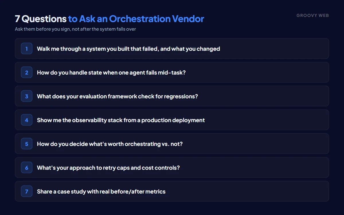 The 7 questions to ask before hiring an AI orchestration development company, checklist format