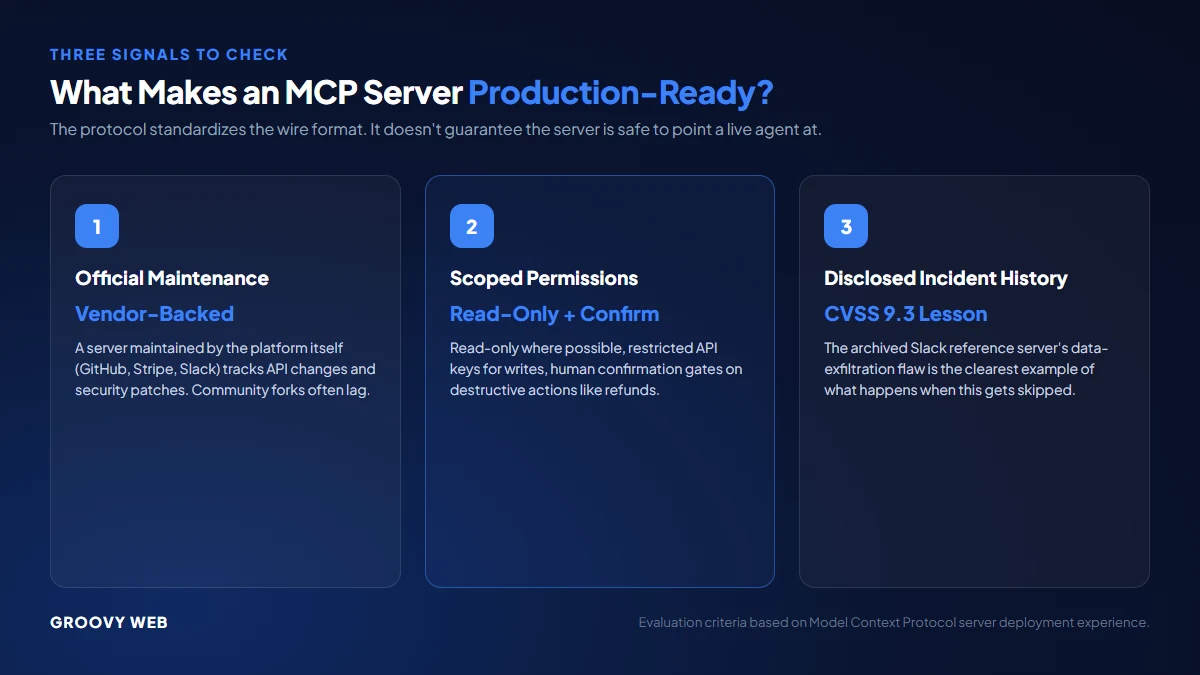 What makes an MCP server production-ready: official maintenance, scoped permissions, and disclosed incident history compared