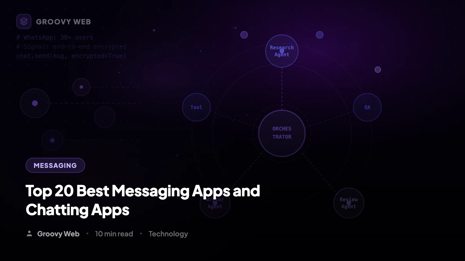 Top 20 Best Messaging Apps and Chatting Apps