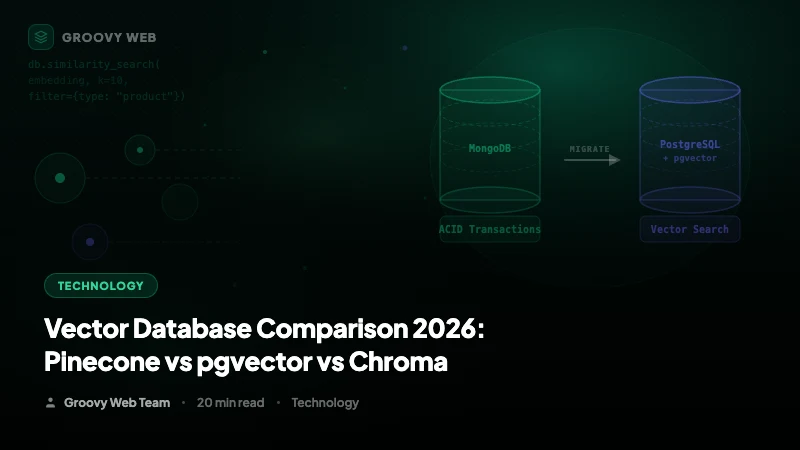 Vector Database Comparison 2026: Pinecone vs pgvector vs Chroma vs Weaviate