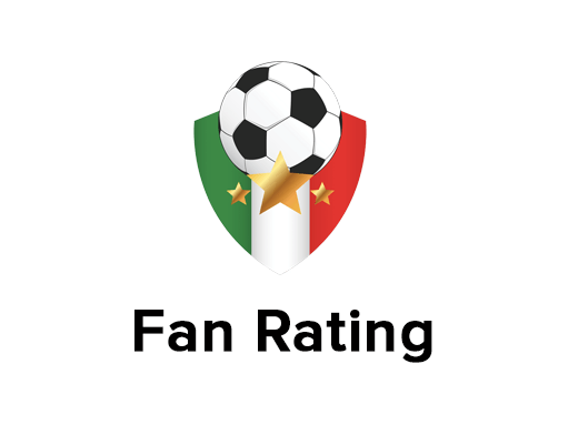 Fanrating