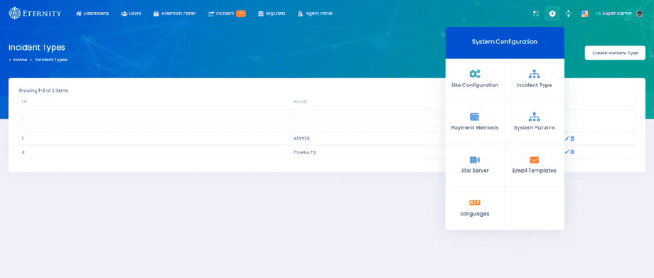 WebRTC 360º Virtual Switchboard