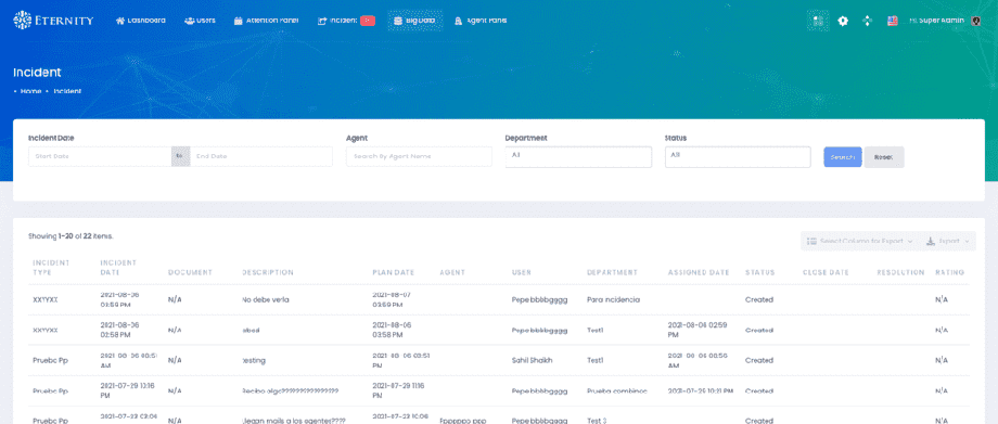 WebRTC 360º Virtual Switchboard