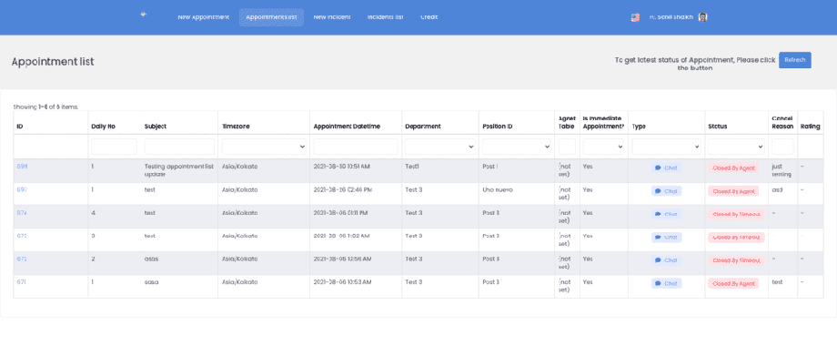 WebRTC 360º Virtual Switchboard