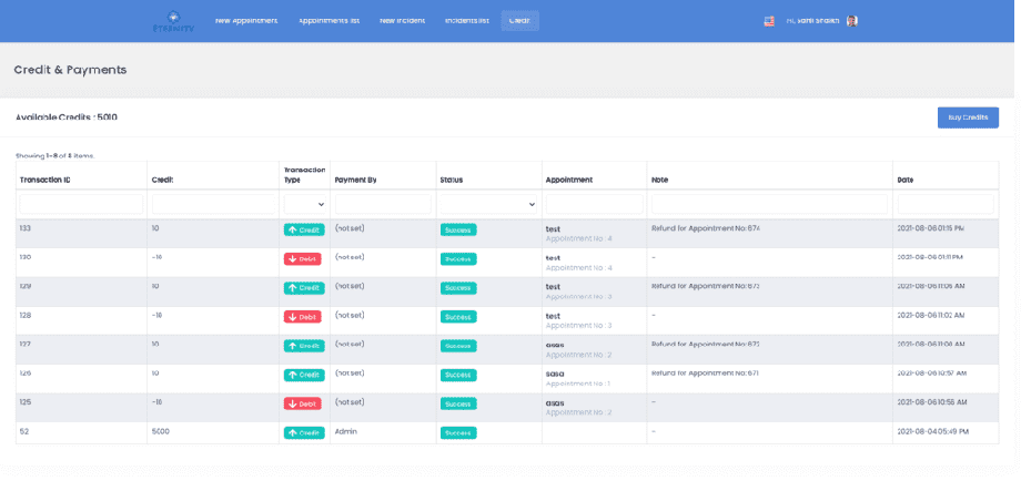 WebRTC 360º Virtual Switchboard