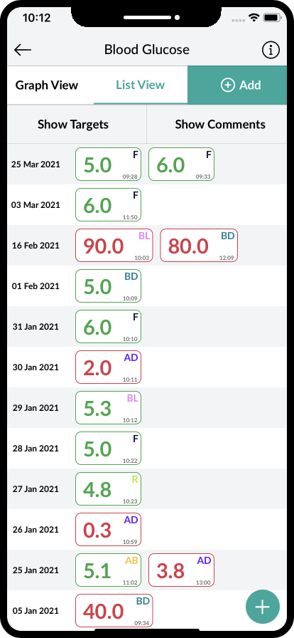 MyDiabetes Connect