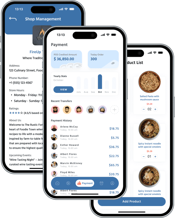 Custom Point Of Sales System Solution